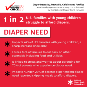 https://pensacola.jl.org/wp-content/uploads/NDBN_Diaper_Check_Infographic-300x300.png